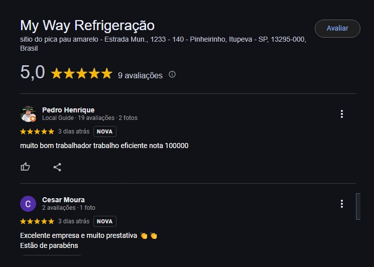 Avaliações de Pedro Henrique e Cesar Moura